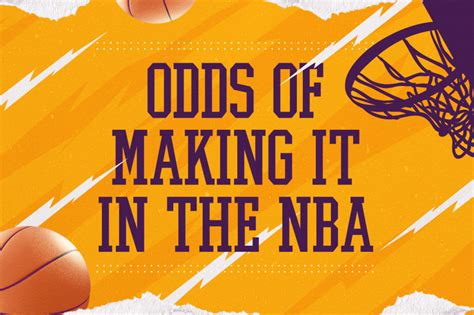 what are the odds of making it to the nba|2022.